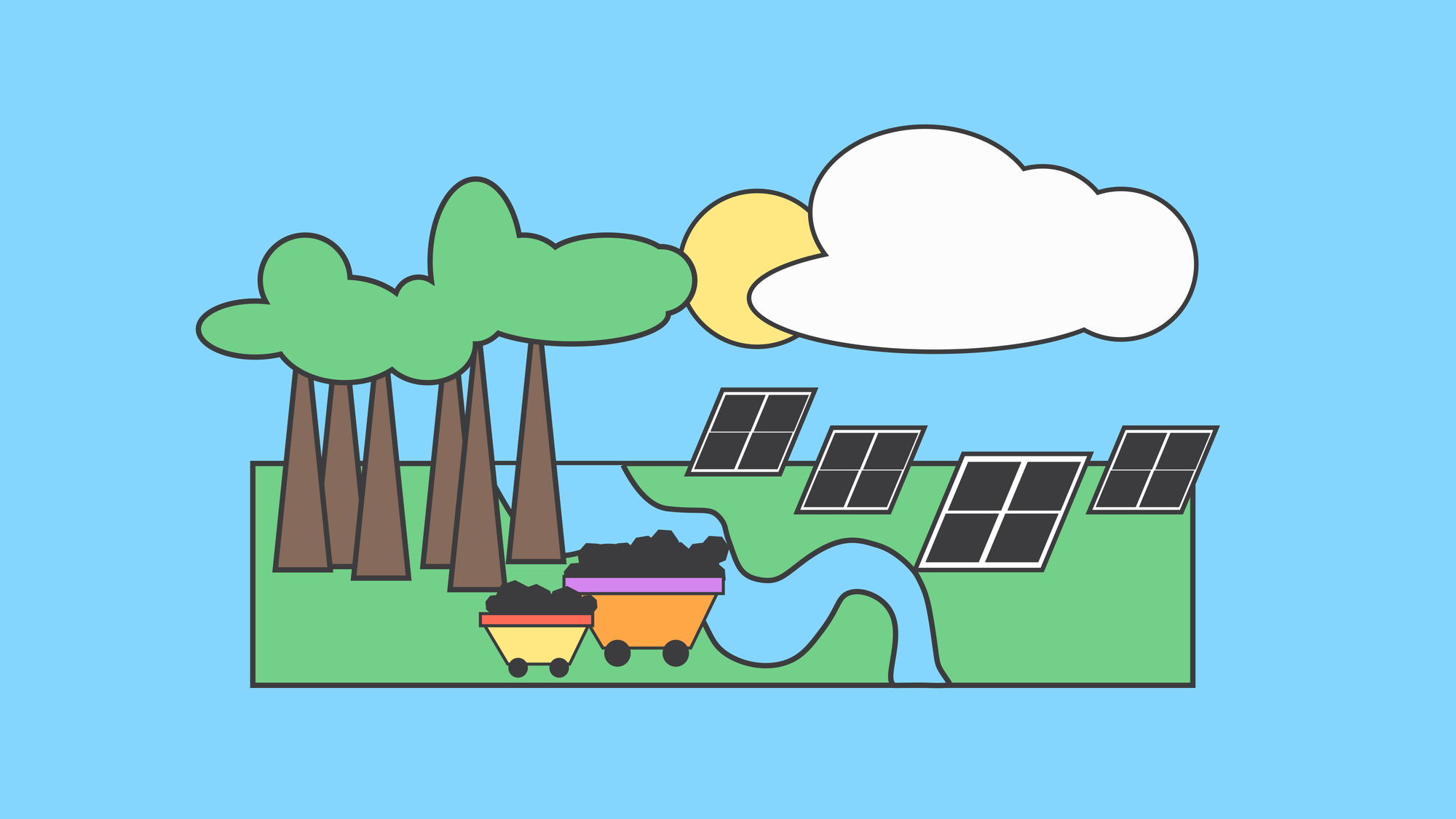 Council revises solar panel regulations, allows (some) rural solar